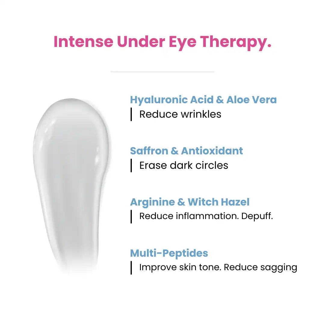 PrimeSkin Magic Repair Serum + PrimeEyes Hydrate