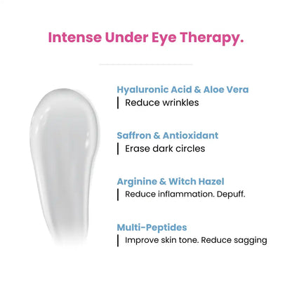 PrimeEyes Hydrate and PrimeSkin Beauty Water