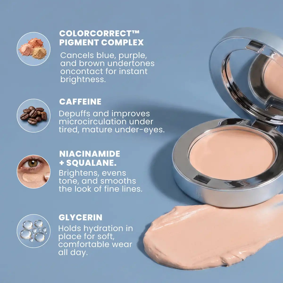 Undereye Rescue Duo