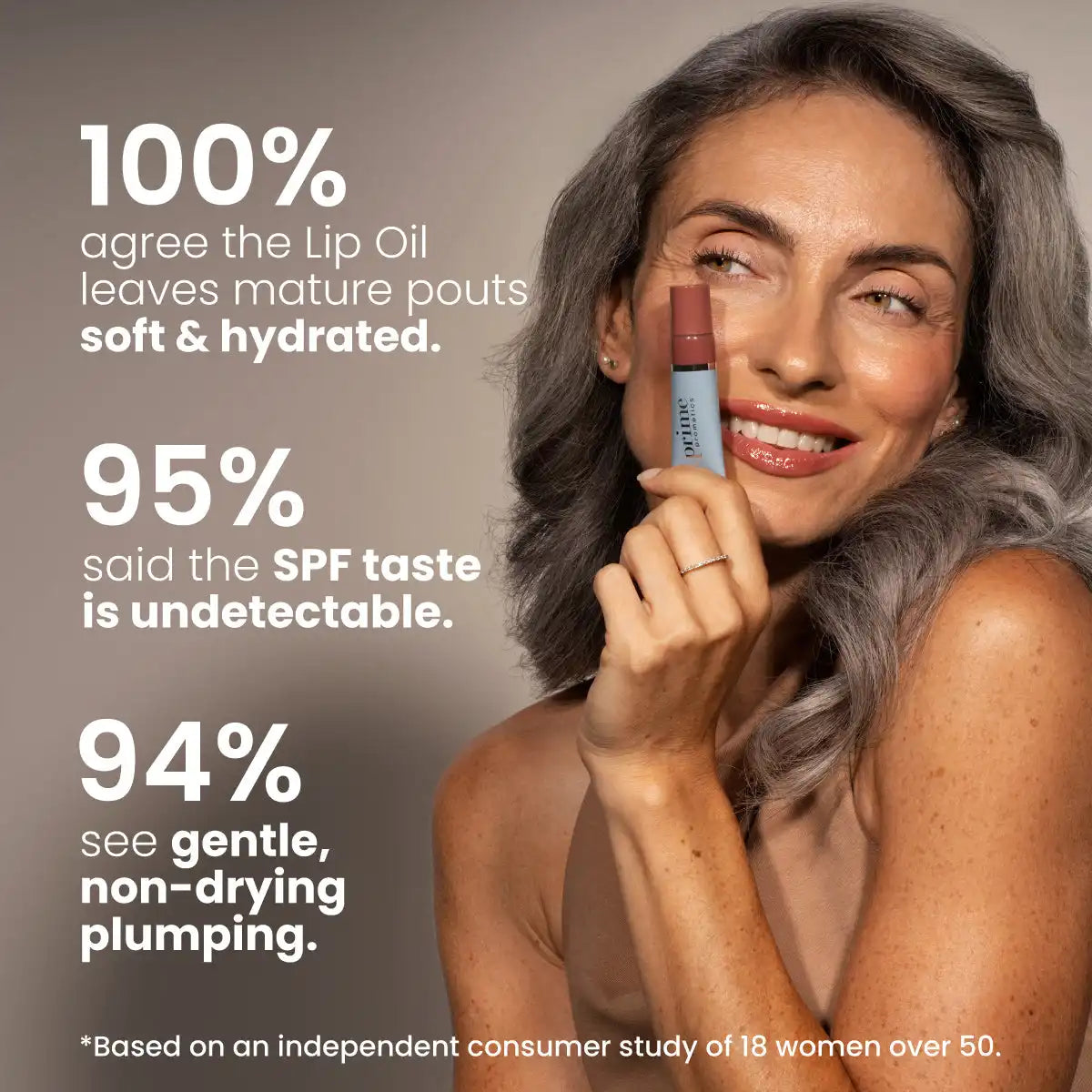 2pcs SPF 35 Lip Oil